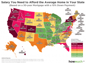 Home much income do you need to buy the average home in each state