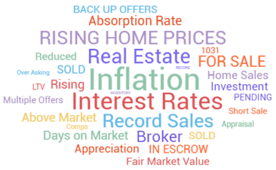 Inflation Interest Rates and Real Estate
